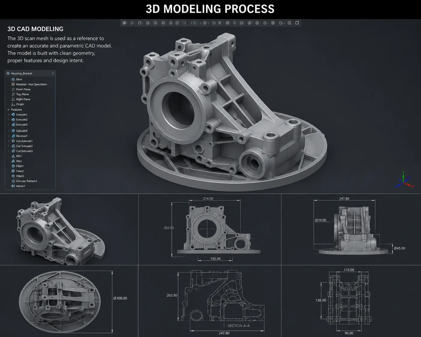 3D Modeling service