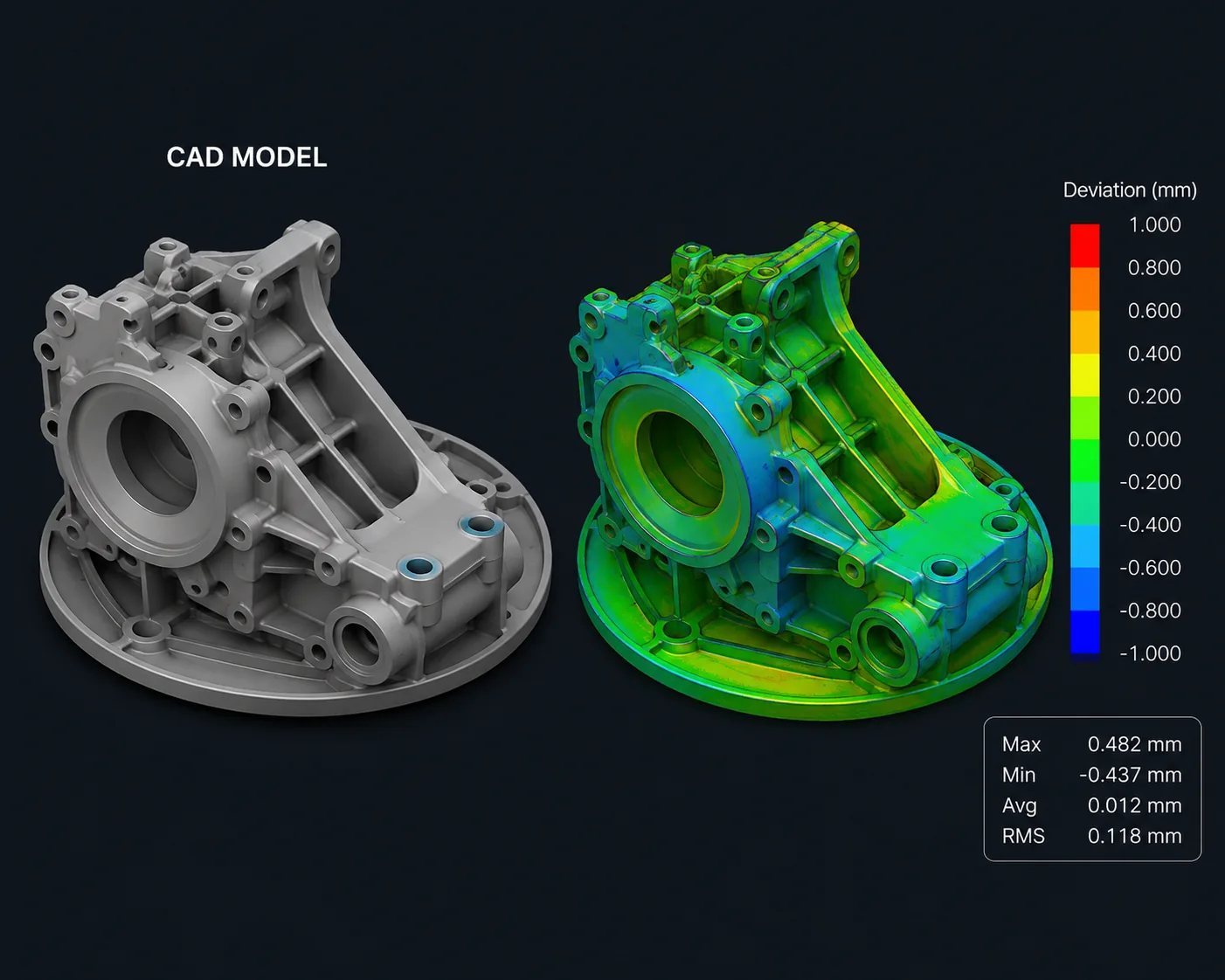 Reverse Engineering service